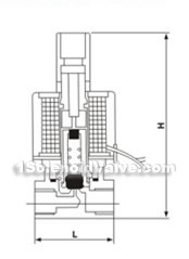 231Y series water(hot-water) gas three-way solenoid valve constructral diagram