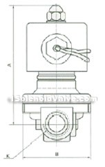 2W two way stainless steel direct-acting magnetic valve constructral diagram(pic1)