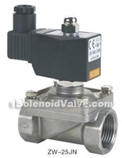 2W water hotwater magnetic valve(pic2)