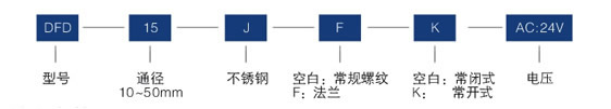 DFD-J series liquid gas stainless steel magnetic valve constructral diagram