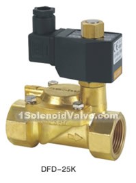 DFD liquid gas magnetic valves(pic1)