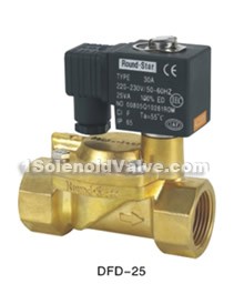 DFD liquid gas magnetic valve(pic2)