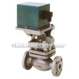 High temperature high pressure magnetic valves