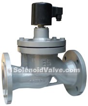 Pilot piston type magnetic valves