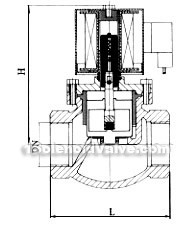 Pilot piston type dimension drawing(pic2)