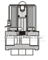 RSC water fountain series magnetic valve constructral diagram(pic1)