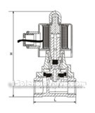 RSPS series zero-differential pressure steam dimension drawing(pic1)