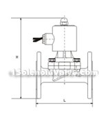 RSPS series zero-differential pressure steam dimension drawing(pic2)