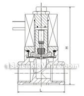 RSSM external dimension structure chart