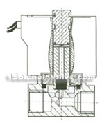 RSSM external dimension structure chart