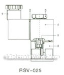 RSV gas liquid magnetic valve constructral diagram(pic1)