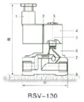 RSV gas liquid magnetic valve constructral diagram(pic2)