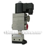 Signal manual magnetic valves