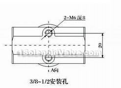 ZBS export series stainless steel solenoid valve constructral diagram(pic3)