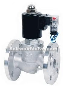 ZBSF flange stainless steel  piston magnetic valves