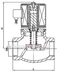 ZCA vacuum dimension drawing