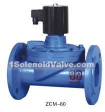 ZCM zero differential pressure coal gas valve(pic2)